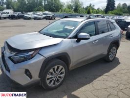 Toyota Pozostałe 2022 2 Toyota Pozostałe 2022 2