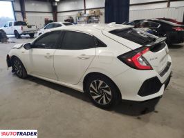 Honda Civic 2019 1