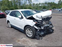 Chevrolet Equinox - zobacz ofertę