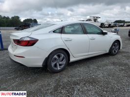 Honda Insight 2020 1 Honda Insight 2020 1