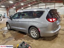 Chrysler Voyager 2021 3