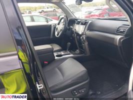 Toyota Pozostałe 2021 4