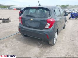 Chevrolet Spark 2021 1 Chevrolet Spark 2021 1