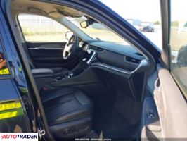 Jeep Grand Cherokee 2023 3