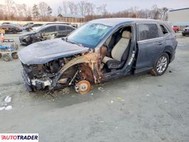 Honda CR-V - zobacz ofertę