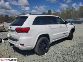 Jeep Grand Cherokee 2020 3