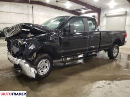 Ford Pozostałe 2022 6 Ford Pozostałe 2022 6