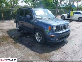 Jeep Renegade 2020 2 Jeep Renegade 2020 2