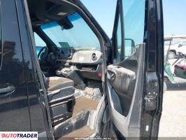 Mercedes 250 2024 2 Mercedes 250 2024 2