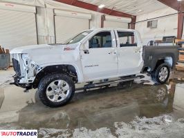 Chevrolet Silverado - zobacz ofertę