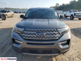 Ford Explorer 2022 2 Ford Explorer 2022 2