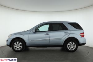 Mercedes M-klasa 2006 3.0 221 KM