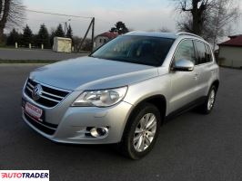 Volkswagen Tiguan 2008 2 Volkswagen Tiguan 2008 2