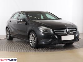 Mercedes A-klasa 2015 1.5 107 KM