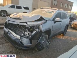 Toyota Pozostałe 2023 2