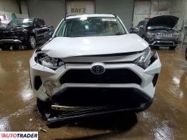 Toyota Pozostałe 2020 2