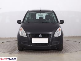 Suzuki Splash 2010 1.0 64 KM