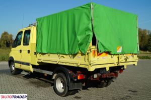 Renault 2002