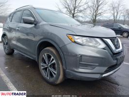 Nissan Rogue - zobacz ofertę