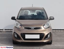 Kia Picanto 2013 1.0 68 KM