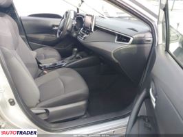 Toyota Corolla 2021 1 Toyota Corolla 2021 1