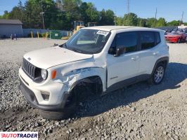 Jeep Renegade 2023 1
