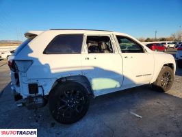Jeep Grand Cherokee 2020 3