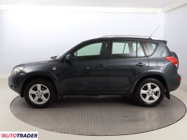 Toyota RAV 4 2007 2.2 174 KM