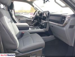 Ford Pozostałe 2024 3