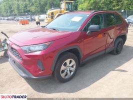 Toyota Pozostałe 2020 2