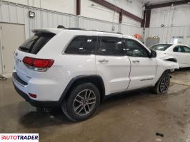 Jeep Grand Cherokee 2020 3