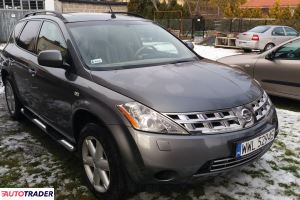 Nissan Murano 2005 3.5 241 KM