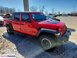 Jeep Pozostałe 2021 3