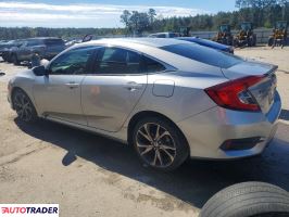Honda Civic 2021 2