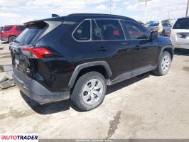 Toyota Pozostałe 2021 2