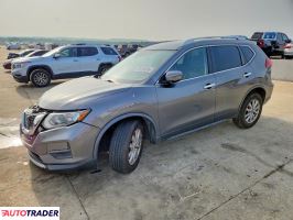 Nissan Rogue - zobacz ofertę