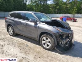 Toyota Highlander 2021 3
