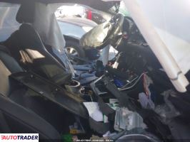 Toyota Pozostałe 2021 2 Toyota Pozostałe 2021 2