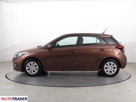 Hyundai i20 2018 1.2 83 KM