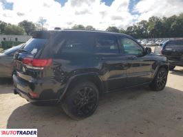 Jeep Grand Cherokee 2020 3