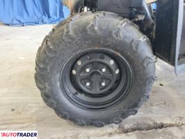 Kawasaki Pozostałe 2025