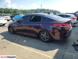 Kia Optima 2020 2 Kia Optima 2020 2