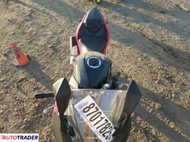 Kawasaki Pozostałe 2025