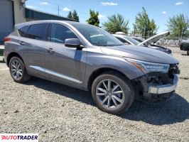 Acura RDX 2020 2 Acura RDX 2020 2
