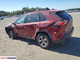 Toyota Pozostałe 2023 2