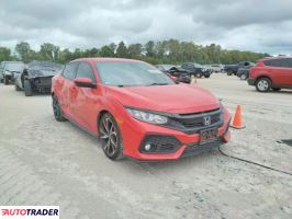 Honda Civic 2017 1 Honda Civic 2017 1