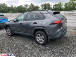 Toyota Pozostałe 2022 2 Toyota Pozostałe 2022 2