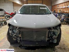 Chevrolet Equinox 2021 1