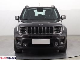 Jeep Renegade 2021 1.3 177 KM