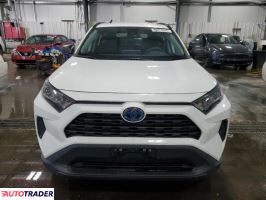 Toyota Pozostałe 2021 2